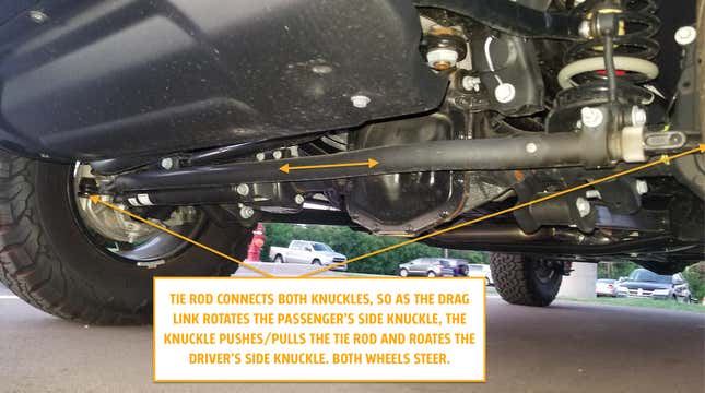 Image for article titled An Extremely Detailed Look Into The Ford Bronco's Engineering Designed To Take On Jeep