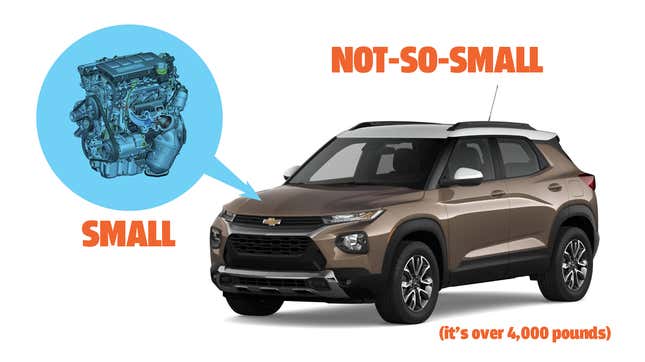 Image for article titled I Think The 2021 Chevy Trailblazer Has The Smallest Engine-To-Overall-Car Size Ratio Of Any Car You Can Buy In America UPDATED