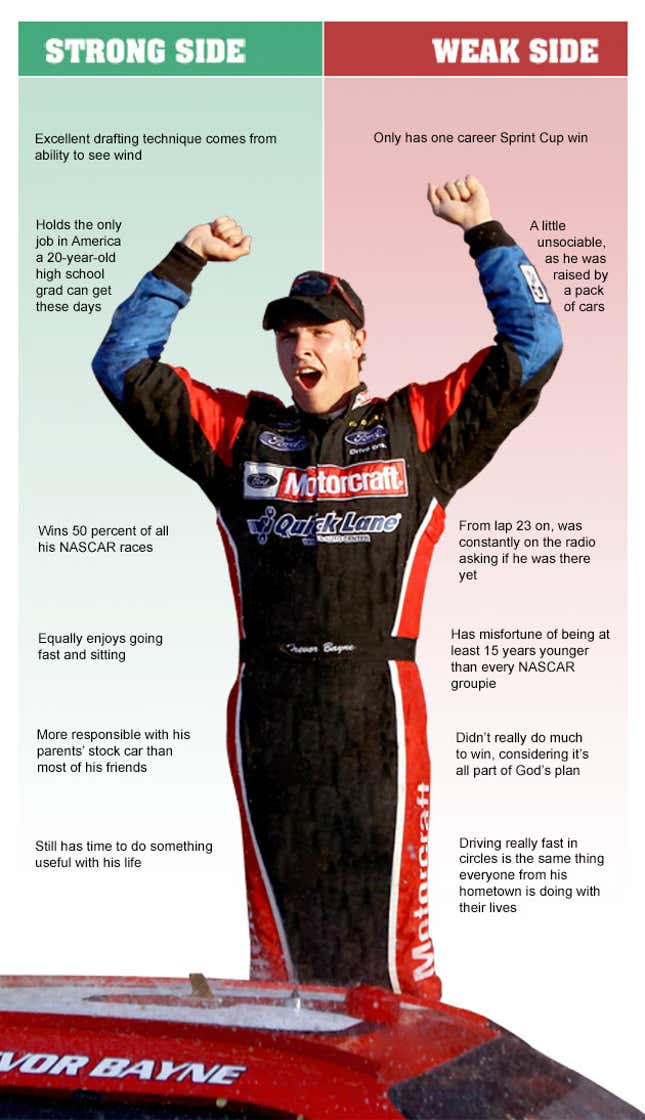 Image for article titled Trevor Bayne