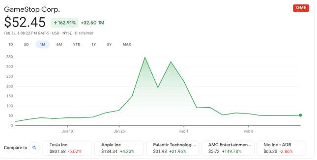 Image for article titled Even The Justice Department Is Looking Into The GameStop Stock Fiasco