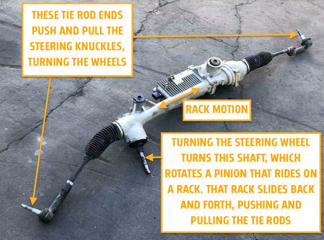 This is not the Bronco’s steering system, but it is from a modern Ford pickup truck if that’s any consolation.