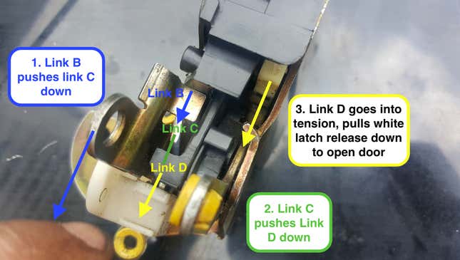 Image for article titled This Is Why You Can't Unlock A Car Door If Someone Is Trying To Open It At The Same Time