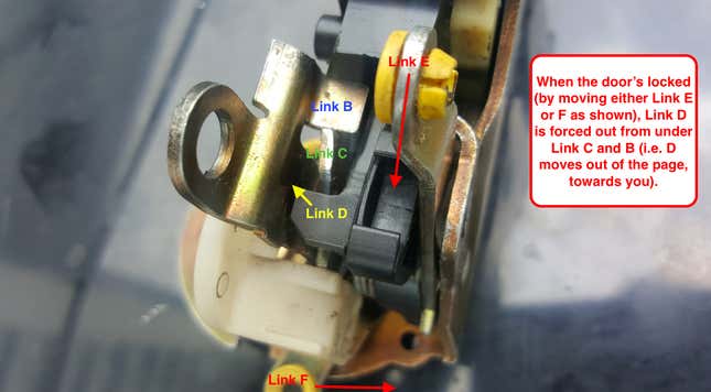 Image for article titled This Is Why You Can't Unlock A Car Door If Someone Is Trying To Open It At The Same Time