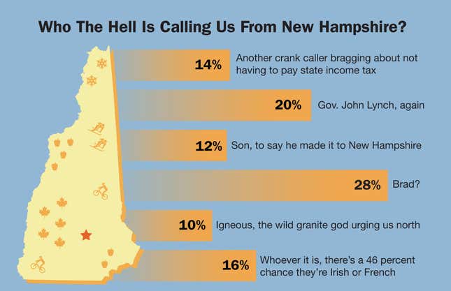 Image for article titled Who The Hell Is Calling Us From New Hampshire?