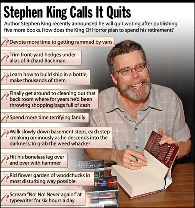 Author Stephen King recently announced he will quit writing after publishing five more books. How does the King Of Horror plan to spend his retirement?