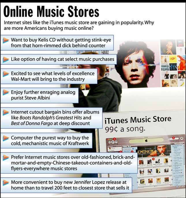 Internet sites like the iTunes music store are gaining in popularity. Why are more Americans buying music online?