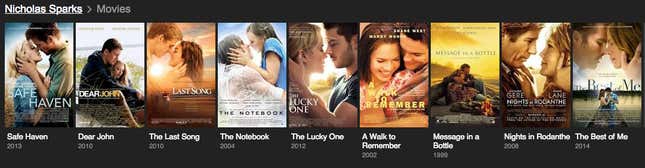 Image for article titled Fuck Nicholas Sparks