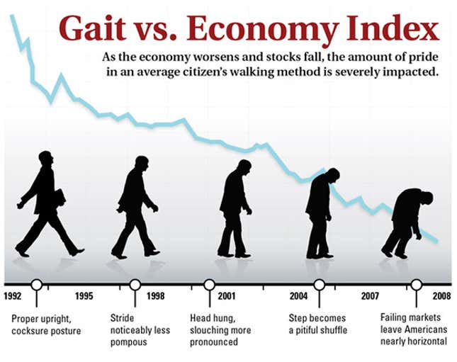 Image for article titled Swaggering Down 87%