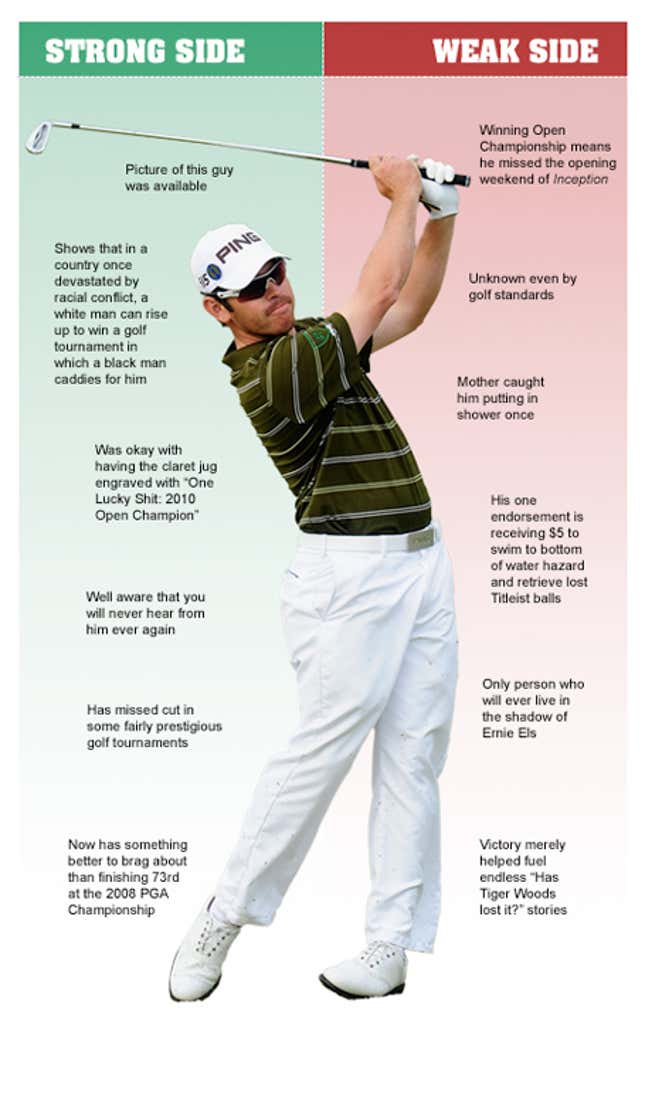 Image for article titled Louis Oosthuizen