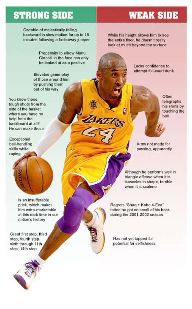Image for article titled Kobe Bryant