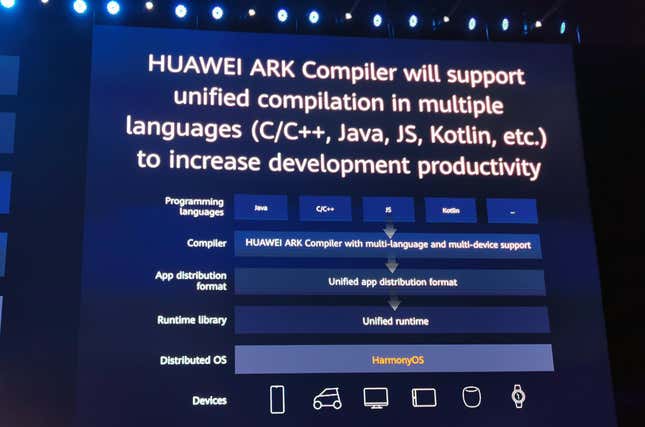 Imagen para el artículo titulado Harmony OS: qué es en realidad el nuevo SO de Huawei, y por qué no es el Android que esperabas
