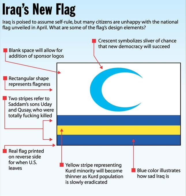 Iraq is poised to assume self-rule, but many citizens are unhappy with the national flag unveiled in April. What are some of the flag&#39;s design elements?