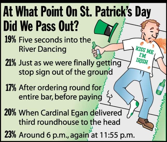 Image for article titled At What Point On St. Patrick&#39;s Day Did We Pass Out