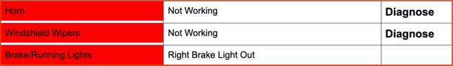 Image for article titled My Friend Got A $5,000 Repair Estimate For Her Jeep. Here's How Much Cheaper I Could Fix It Myself