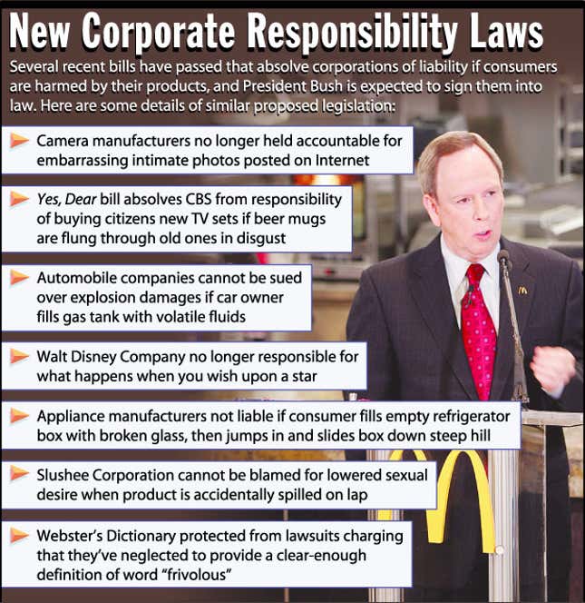 Image for article titled New Corporate Responsibility Laws