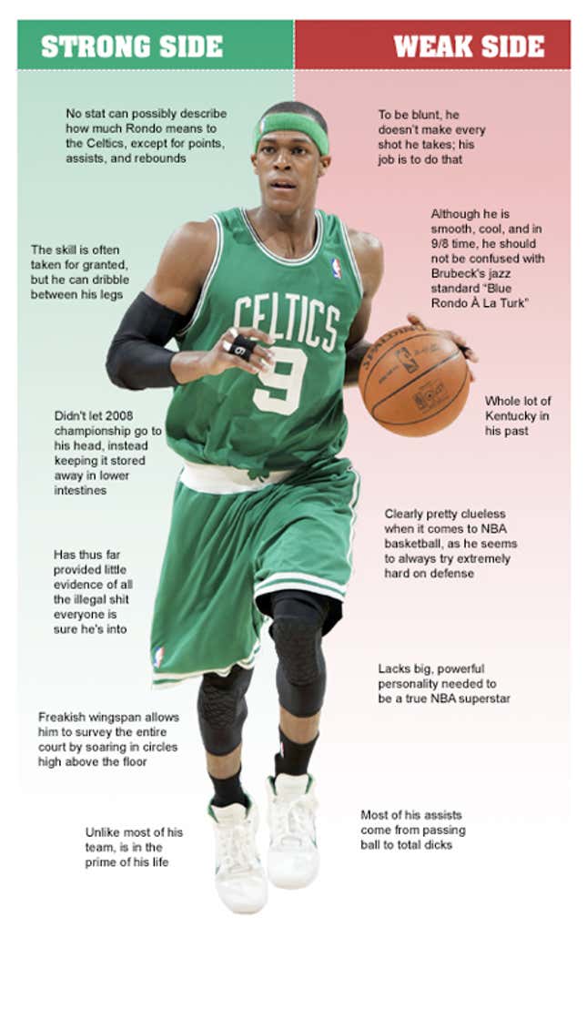 Image for article titled Rajon Rondo