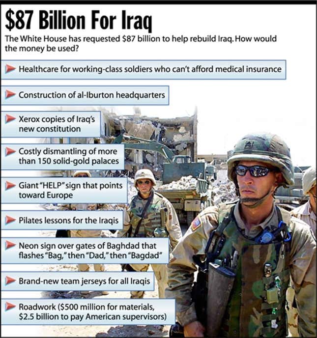 The White House has requested $87 billion to help rebuild Iraq. How would the money be used?