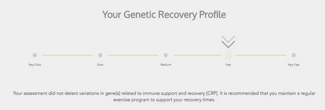 My ability to recover post workout is pretty sweet. Image: DNAFit