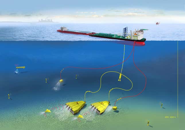Artist’s concept of a deep ocean manganese nodule mining operation, with autonomous robotic collectors, a transport system for conveying material to the surface, and a processing barge. Image: Aker Wirth