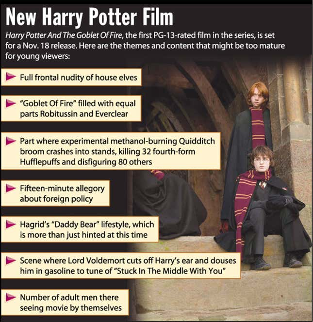 Image for article titled New Harry Potter Film