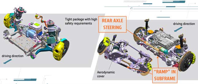 Image for article titled An Extremely Detailed Look At The Porsche Taycan's Engineering Designed To Take On Tesla