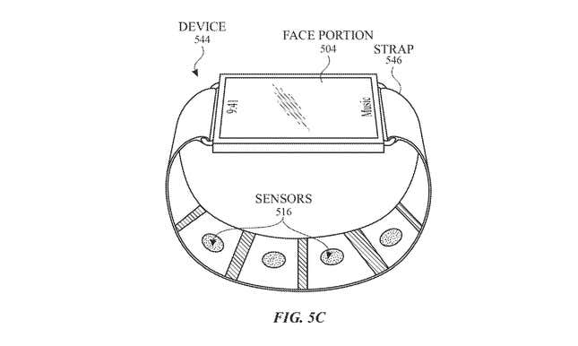 Look at those proposed embedded sensors.