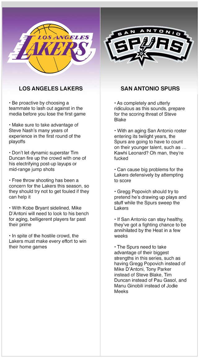 Image for article titled Lakers vs. Spurs