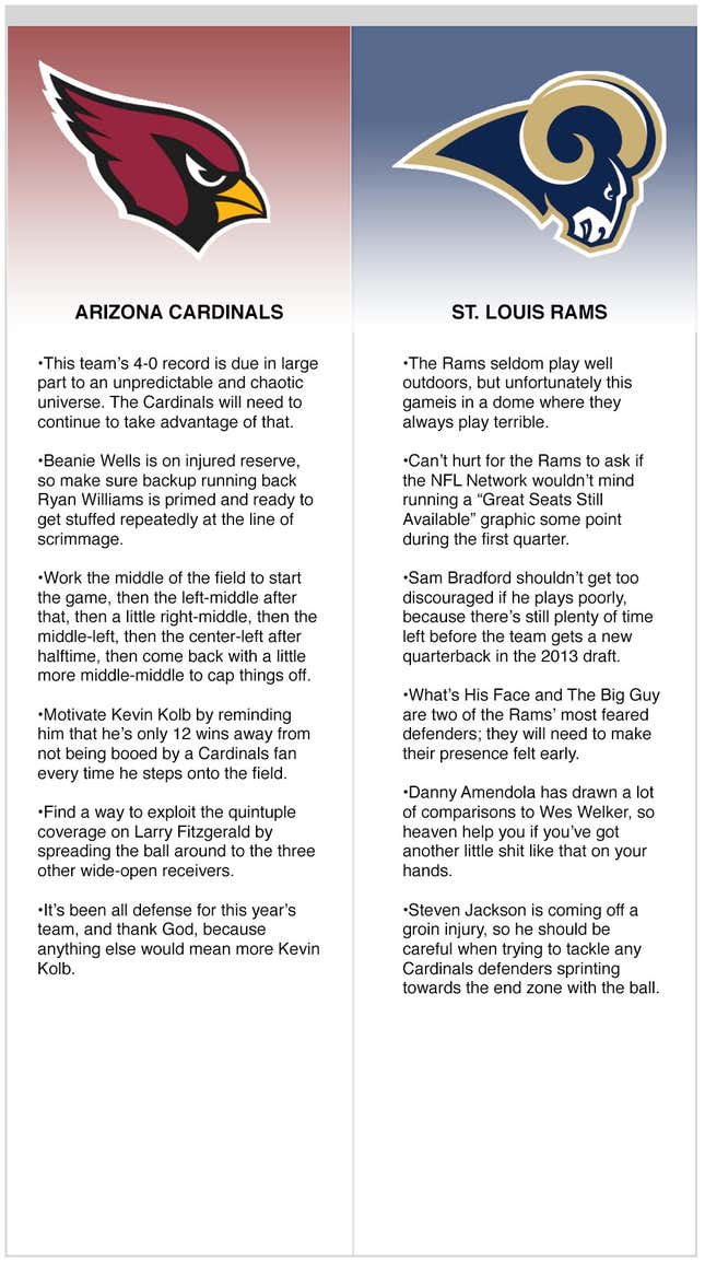 Image for article titled Cardinals vs. Rams