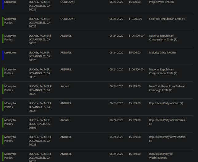 Image for article titled The Political Donations Of Top Video Game Execs