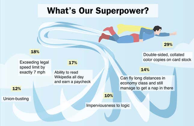 Image for article titled What&#39;s Our Superpower?