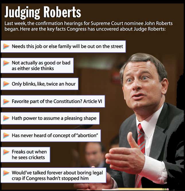 Image for article titled Judging Roberts