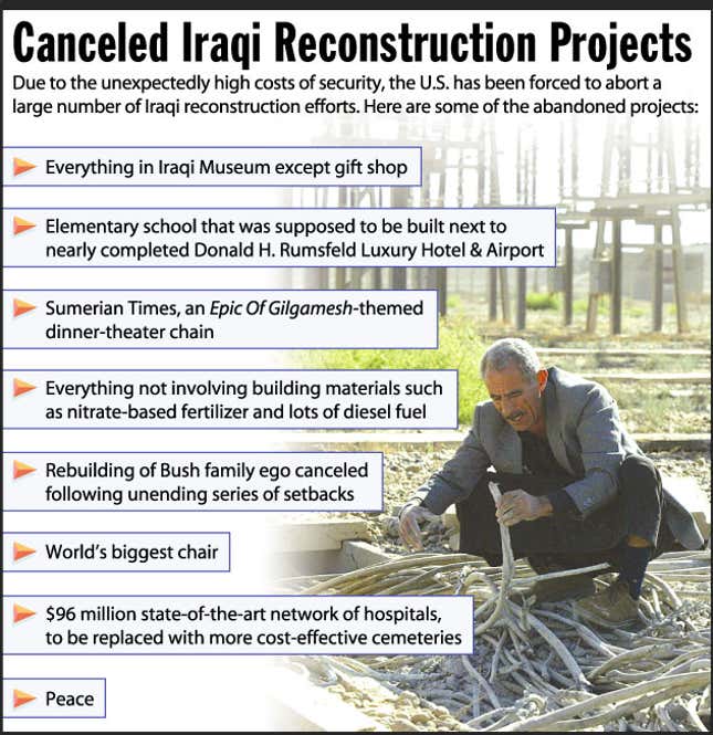 Image for article titled Canceled Iraqi Reconstruction Projects