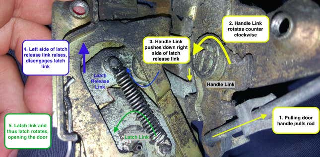 Image for article titled This Is Why You Can't Unlock A Car Door If Someone Is Trying To Open It At The Same Time