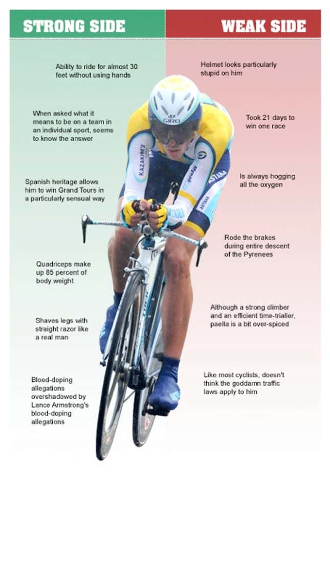 Image for article titled Alberto Contador