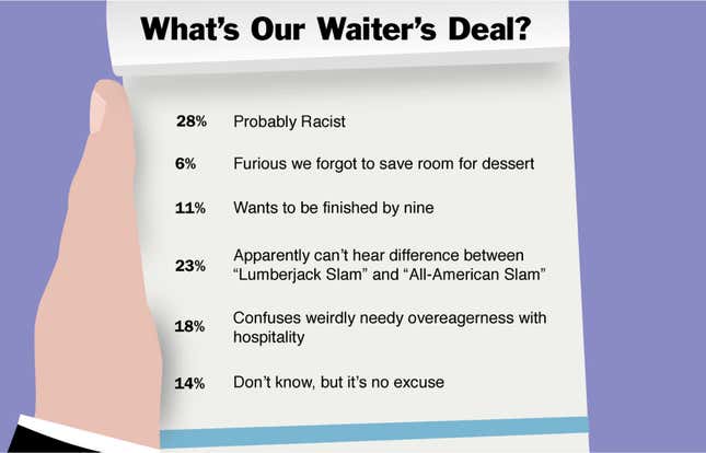 Image for article titled What&#39;s Our Waiter&#39;s Deal?