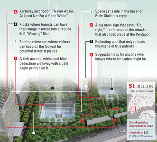 Image for article titled Plans For 9/11 Museum Revealed