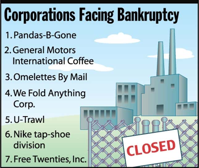 Image for article titled Corporations Facing Bankruptcy