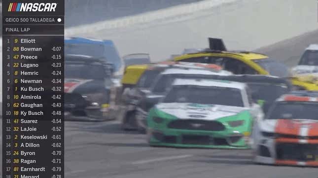 The Race-Ending NASCAR Caution at Talladega Wasn't for the Massive Last-Lap Wreck, It Was for Debris