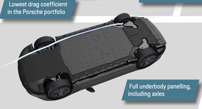 Image for article titled An Extremely Detailed Look At The Porsche Taycan's Engineering Designed To Take On Tesla