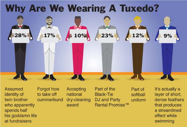 Image for article titled Why Are We Wearing A Tuxedo?