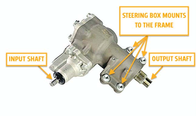 Image for article titled An Extremely Detailed Look Into The Ford Bronco's Engineering Designed To Take On Jeep