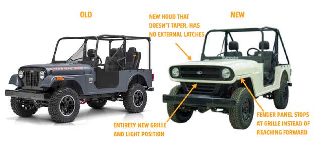 Image for article titled The 2021 Mahindra Roxor Looks Like A Happy Alien