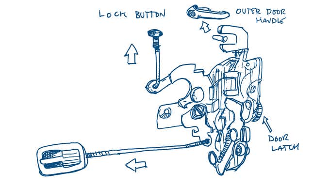 Image for article titled This Is Why You Can't Unlock A Car Door If Someone Is Trying To Open It At The Same Time