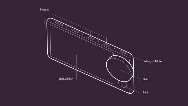 Image for article titled Spotify Wants Its New Car Thing To Live On Your Dashboard