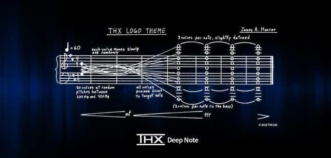 Imagen para el artículo titulado La nueva secuencia de apertura de THX es lo más satisfactorio que verás hoy