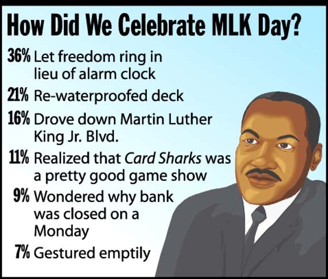 Image for article titled How Did We Celebrate MLK Day?