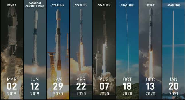 Imagen para el artículo titulado SpaceX roza su objetivo: aterrizar diez veces un mismo cohete