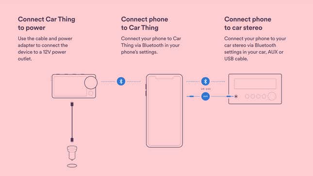 Image for article titled Spotify Wants Its New Car Thing To Live On Your Dashboard