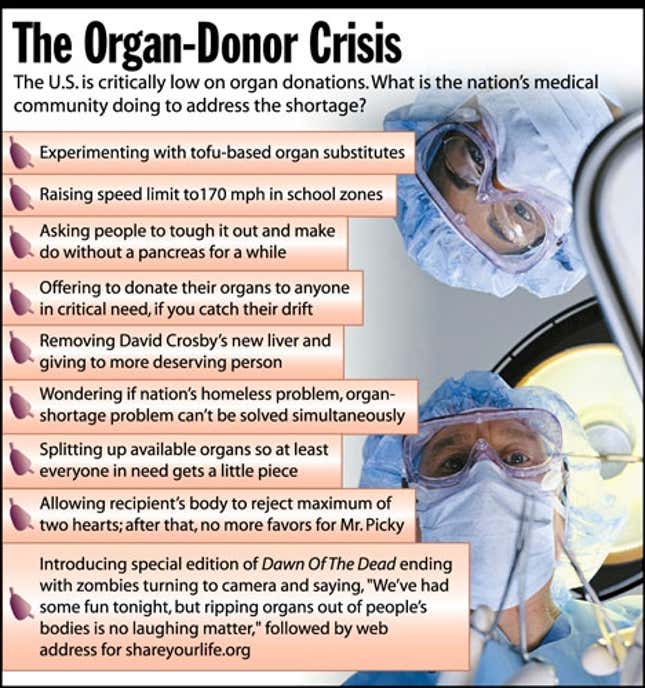 The U.S. is critically low on organ donations. What is the nation&#39;s medical community doing to address the shortage?
