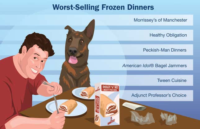 Image for article titled Worst-Selling Frozen Dinners